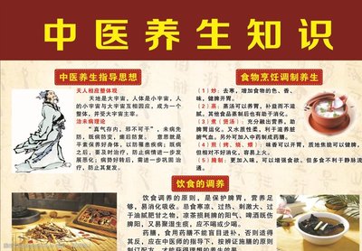 中医养生知识